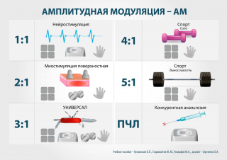 СКЭНАР-1-НТ (исполнение 01)  в Артёмовском купить Медицинская техника - denasosteo.ru 